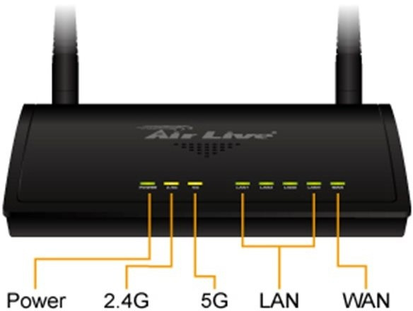 Wifi router AirLive AC-1200UR - 3
