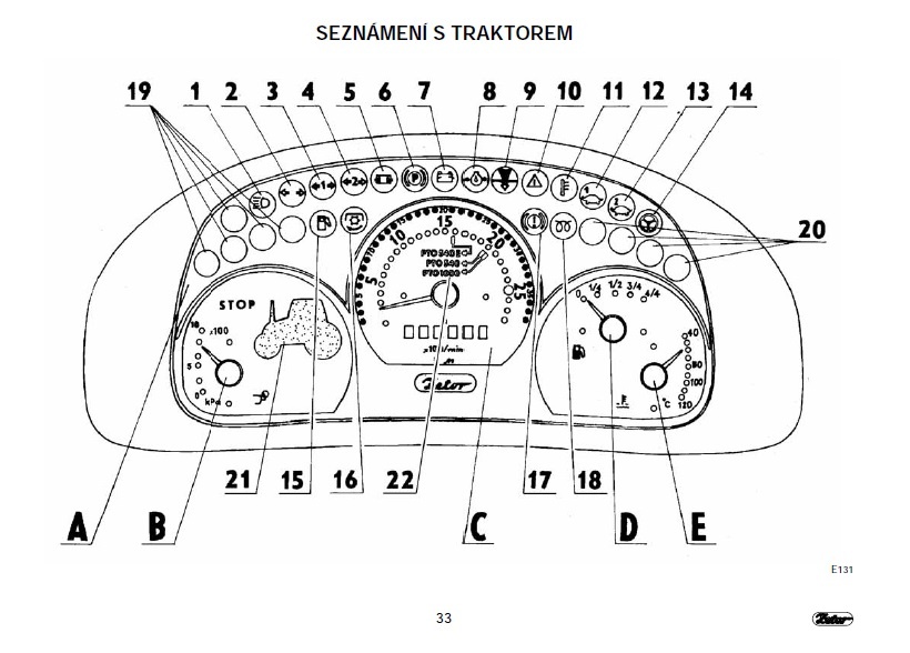 NÁVOD K OBSLUZE ZETOR PROXIMA PLUS A POWER - 3