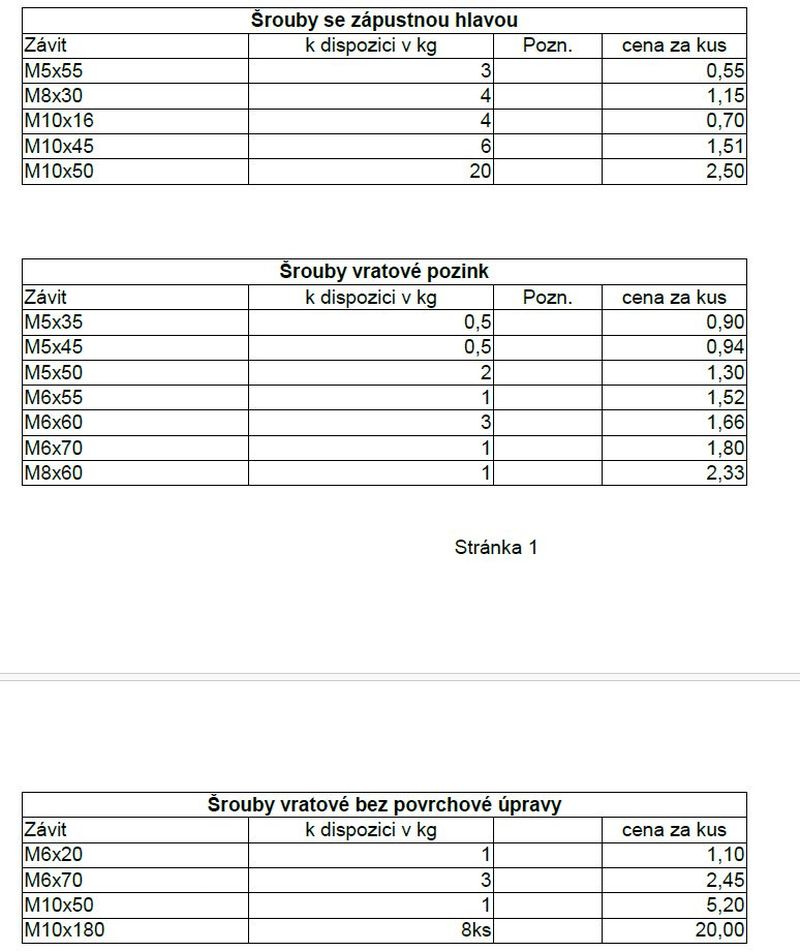 Šrouby a spojovací materiál - 3