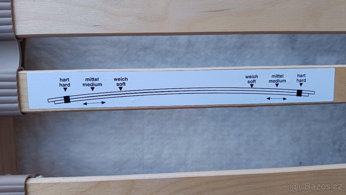 Polohovací rošty do lůžka,2ks - 3