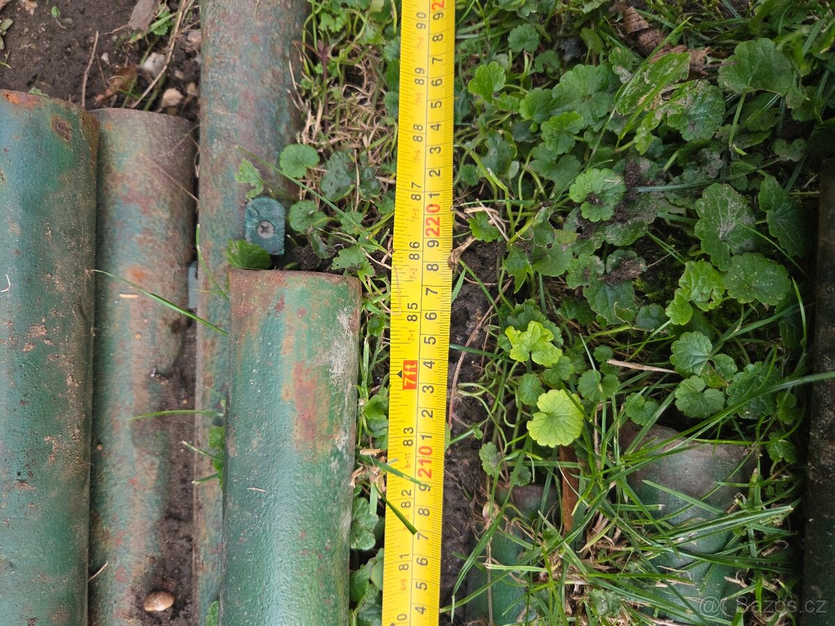 Plot - 3