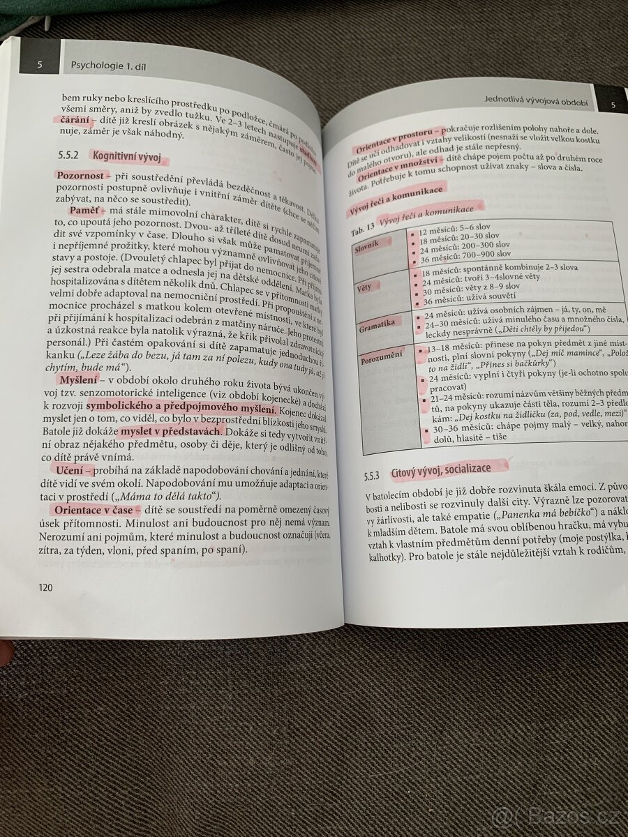 učebnice Psychologie 1. díl - 3