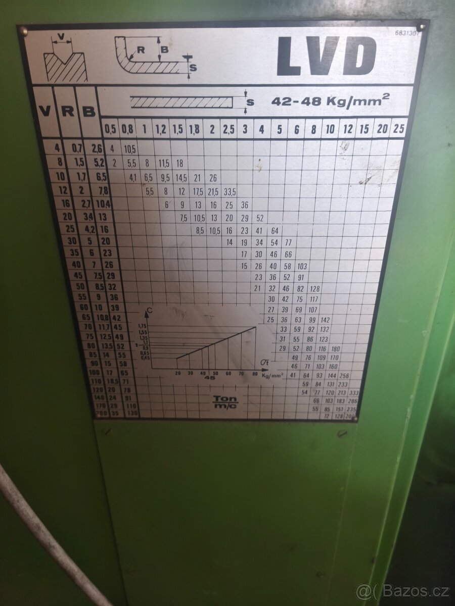 Ohraňovací lis - 3