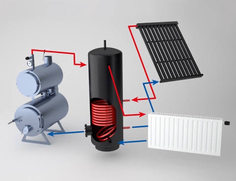 Kotel fenix s automatem - 3
