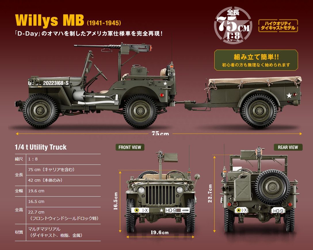 Hachette 1:8 jeep Willy’s - 3