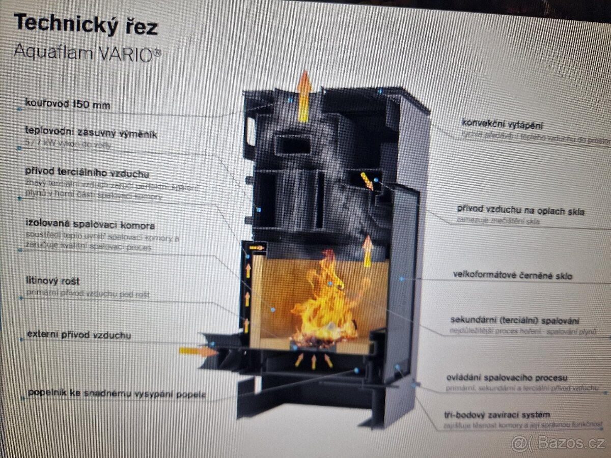 krbová kamna AQUAFLAM VARIO LED 11/7 kw - nepoužitá - 3