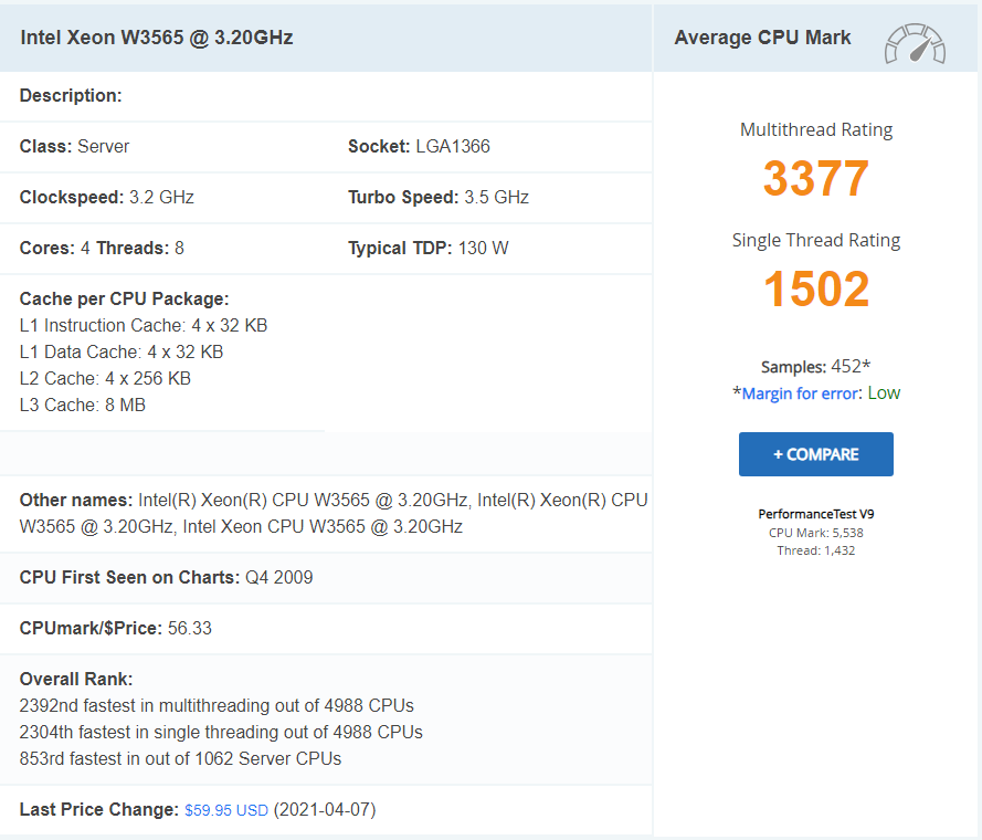 Intel Xeon W3565 4C/8T - 3