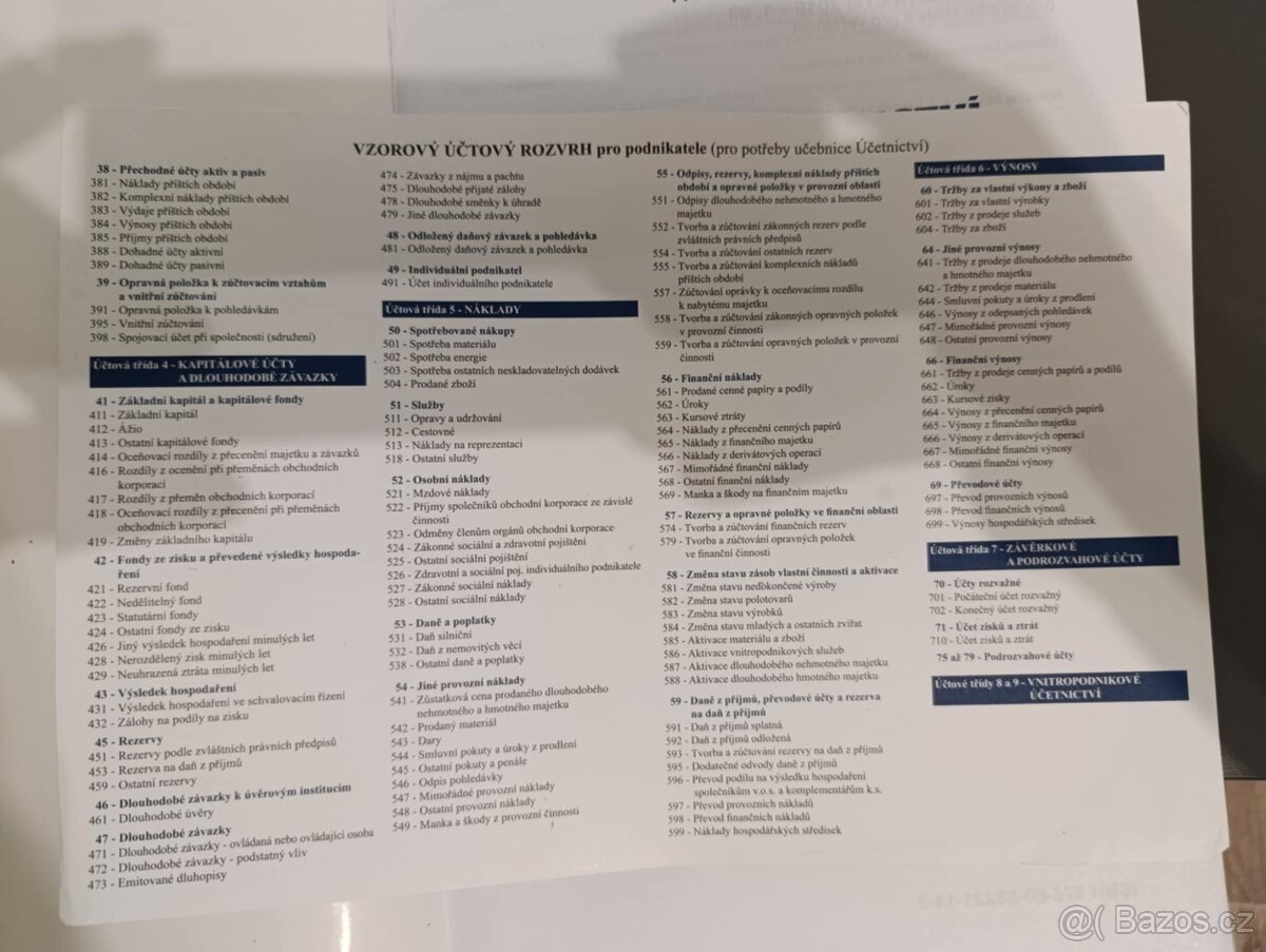 Učebnice a prac. seš. účetnictví 2018 - 3