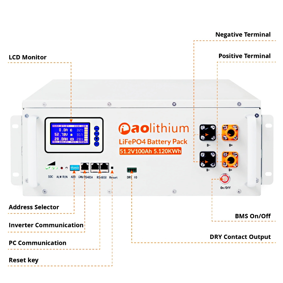 LIFePO4 51,2V 100Ah , 19.900 Kč Veselí nad Moravou - 3