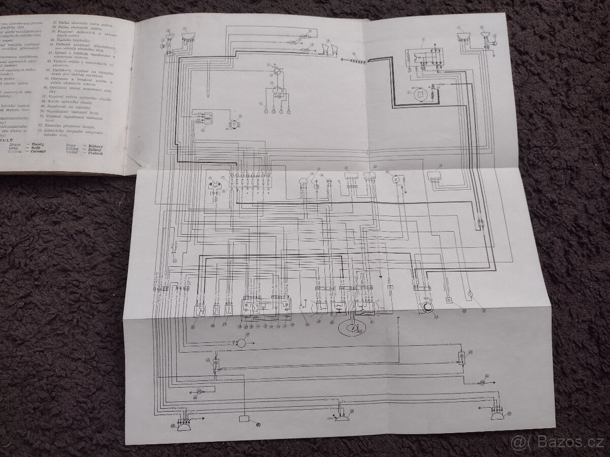 ZASTAVA 1100, OBSLUHA A ÚDRŽBA - 3