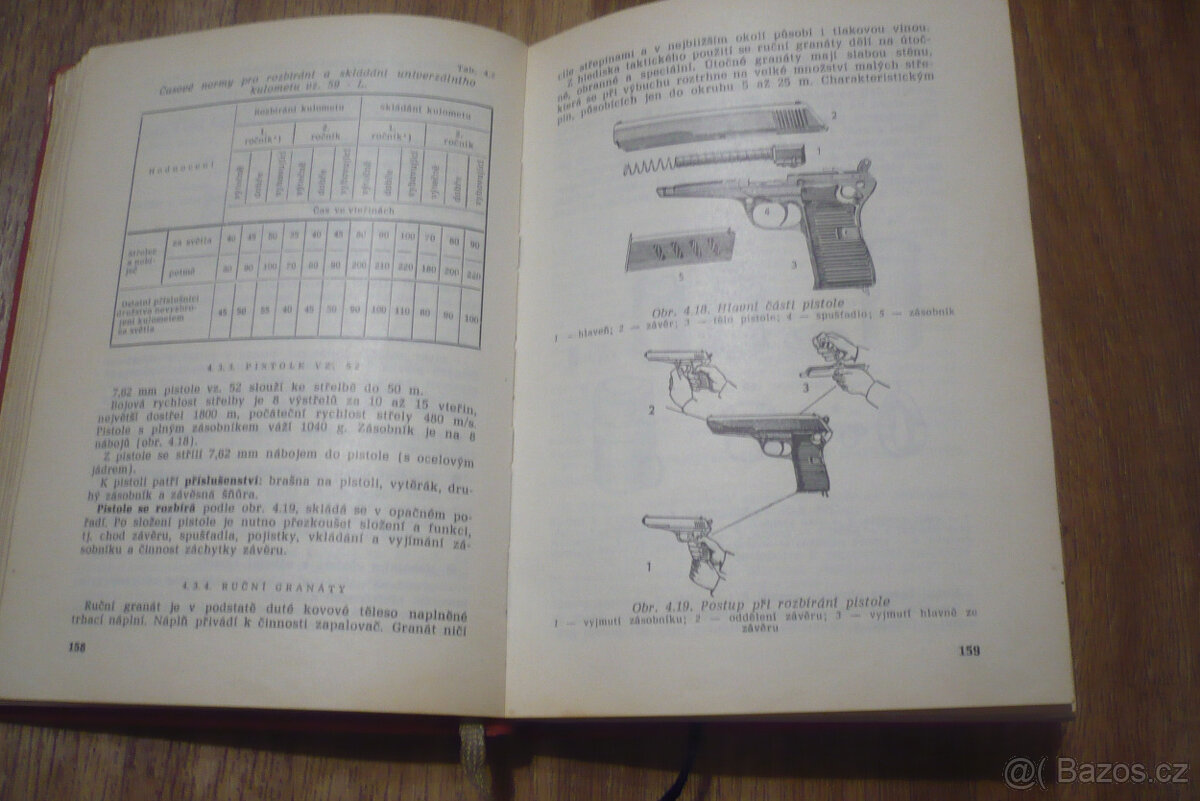 Příručka pro poddůstojníky 1967 - 3