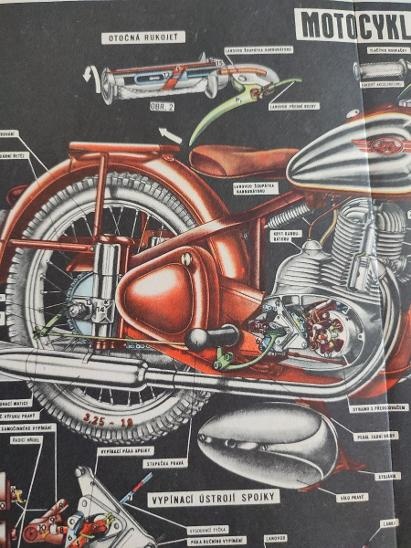 Jawa 250 pérák - 3