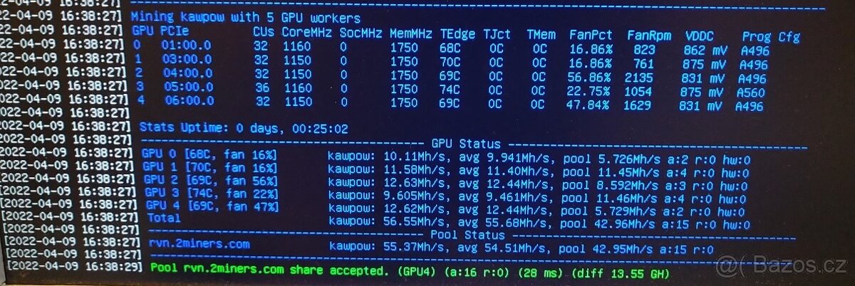 Mining RIG 4xRX570 1xRX580 - 3