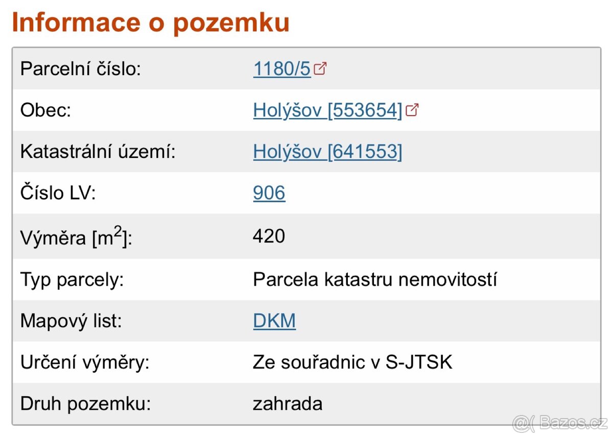 Pronájem zahrady v Holýšově – 420 m² - 3