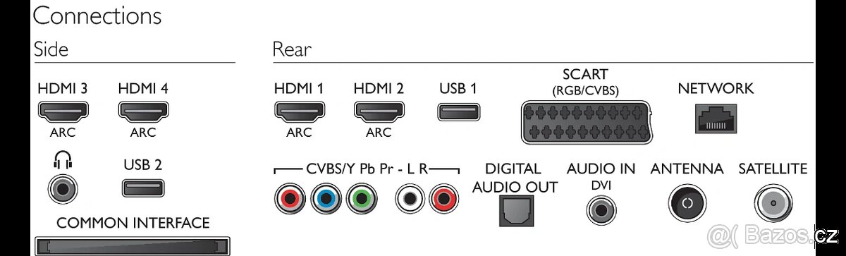 TV PHILIPS 55PFK 6559/12-TENKÝ LED TV SMART 3D FULL HD - 3