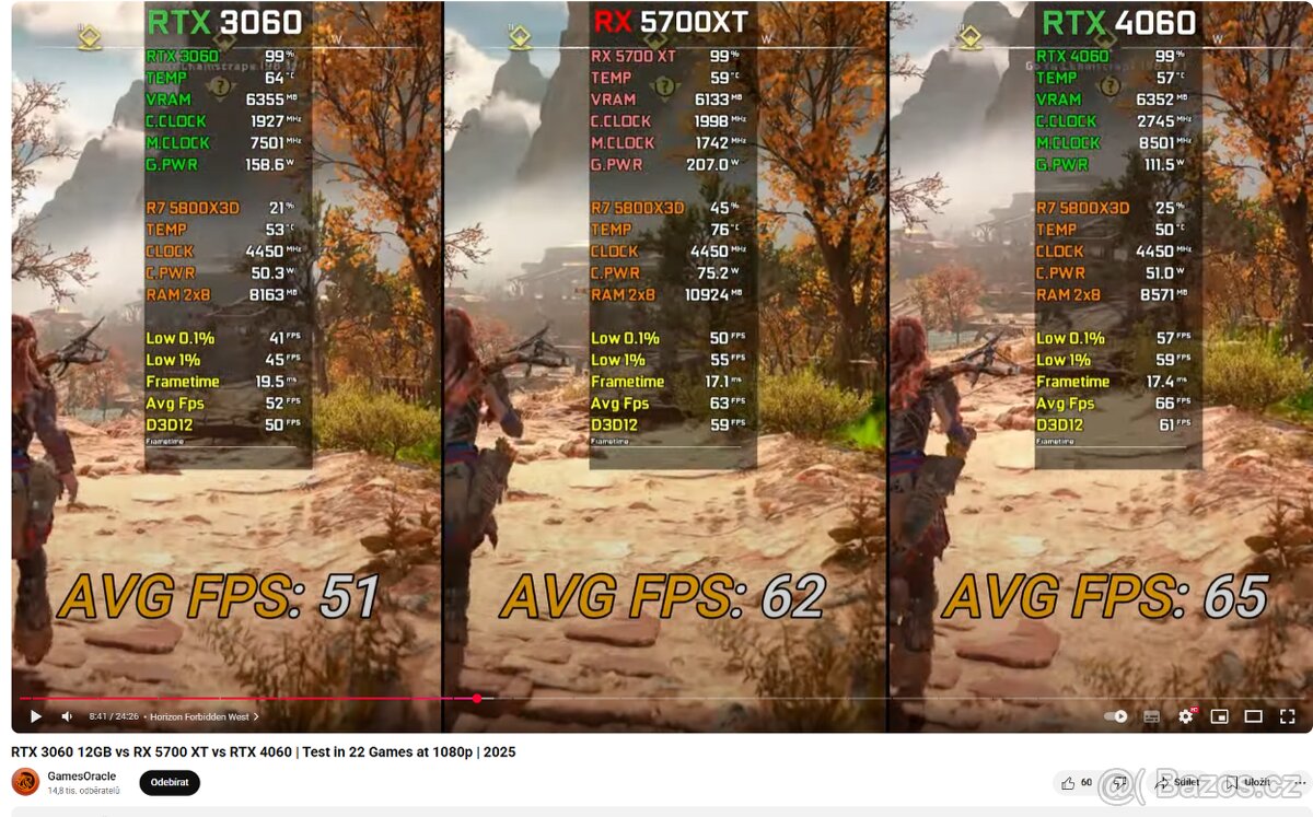 Herní PC s 7600 3.8 GHz a AMD RX 5700 XT (Podobná RTX 4060) - 3