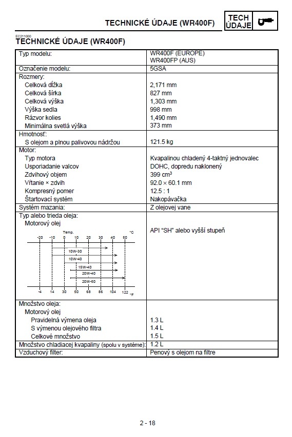 Yamaha WR400 - 426F servisny manual - 3
