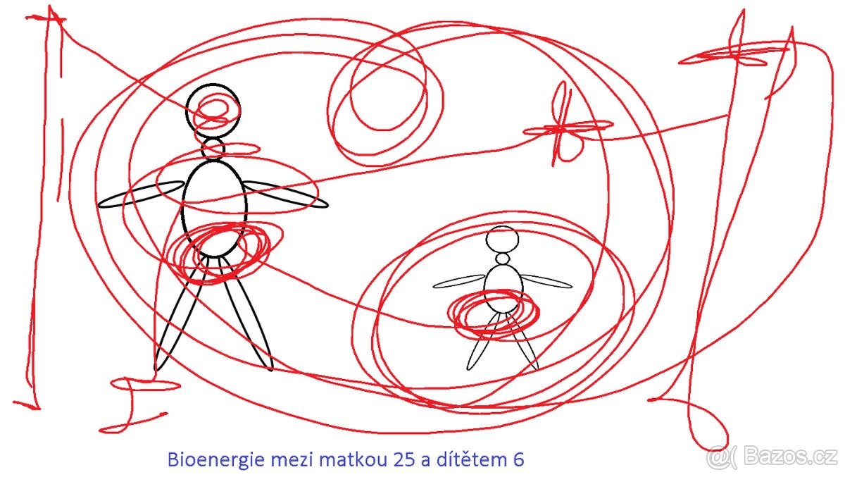 Duchovní poradna online, výklad karet, aut. kresba, kniha - 3