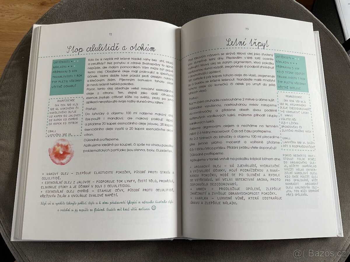 Kniha Kosmetická kuchařka - 3