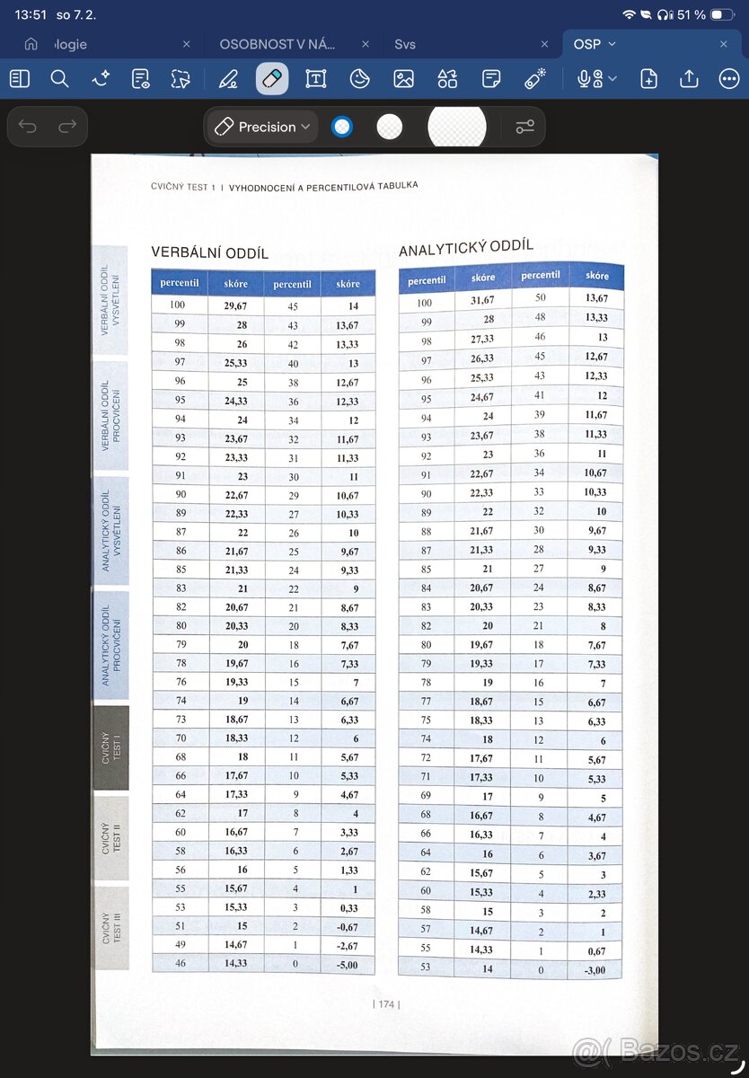 Učebnice Scio osp - 3