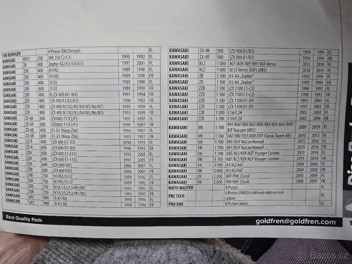 Brzdové destičky - 3