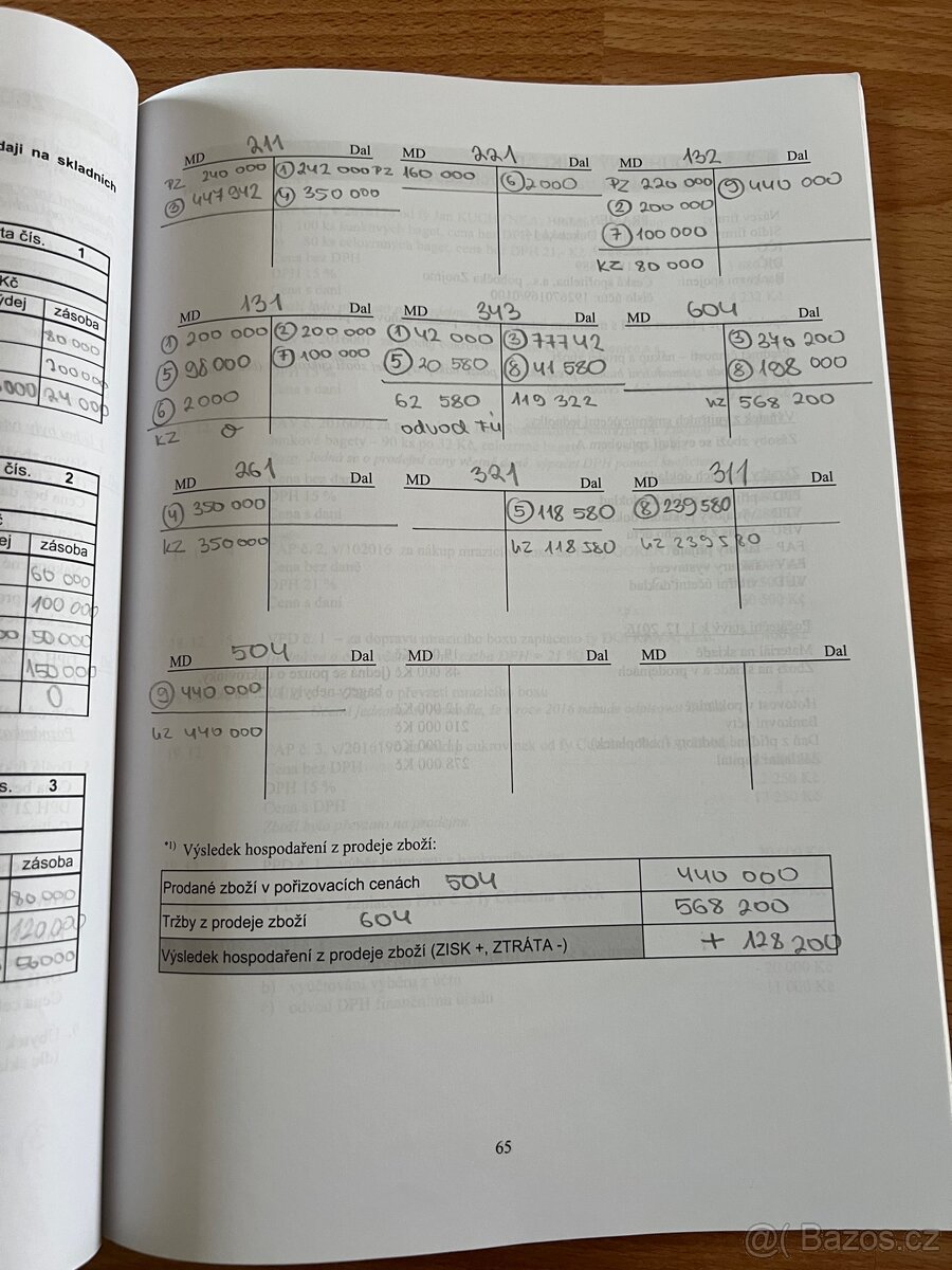 Sbírka příkladů - účetnictví 2016 1. díl - 3