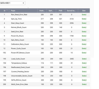 set 4x4TB WD red plus disky v dokovaci stanici qnap TR-004 - 3