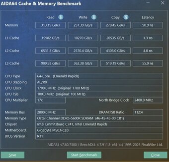 256GB DDR5 RDIMM 5600MHz (8x32GB) Micron - 3