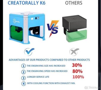 Creatorally K6 Laserová Gravírka s 3000 mW s Bluetooth - 3