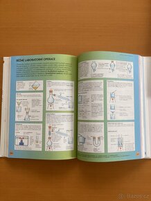 Fyzika, chemie, biologie ilustrovaná encyklopedie - 3