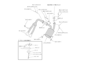 Laděný výfuk hks - 3