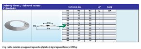 Nerezové komínové díly (dešťový límec + objímky na roury) - 3