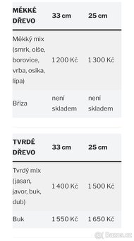 Palivové dřevo - 3