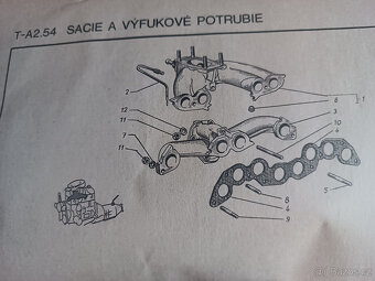 Vaz 2101 žiguli Manuál - 3