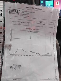 Turbo 1.9tdi Škoda Octavia II - 3