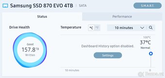 Samsung 870 EVO 4TB - 3