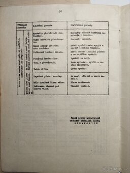 Návod k obsluze - 3