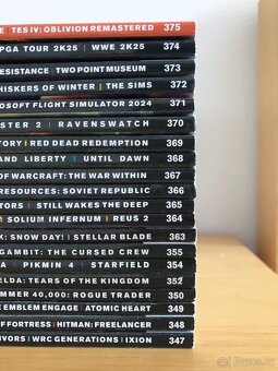 20 časopisů Score - 3