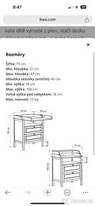 Přebalovací komoda Sundvik Ikea - 3