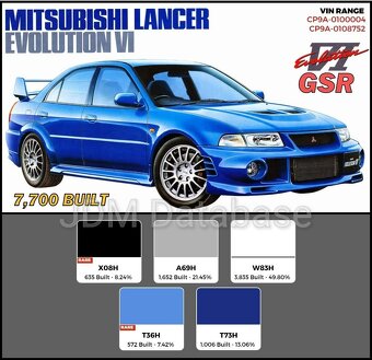 Mitsubishi Lancer EVO 6 LHD 1999 bílé pěkné, ČR SPZ - 3