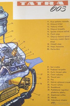 Tatra 603 - Motor - 30,2x21,9cm - 3
