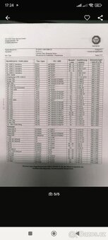 Honda Varadero XL1000 (03-11)givi D300S vysoké plexisklo. - 3