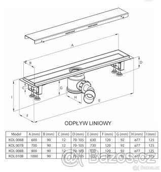 Deante KOL 007B odtokový žlab NOVÝ - 3