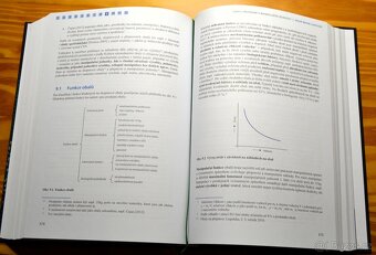 Velká kniha logistiky - 3