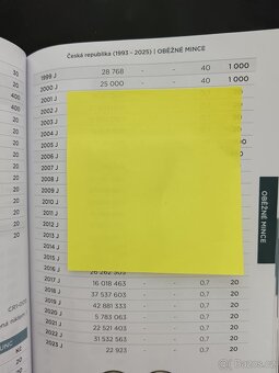 2kč 2000 vzácný ročník - nízký náklad ze sady - 3