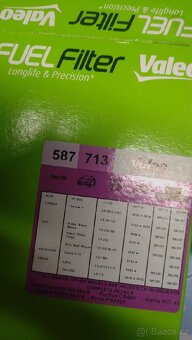 díly na 2.0 HDI + 1.9 JDT - 3