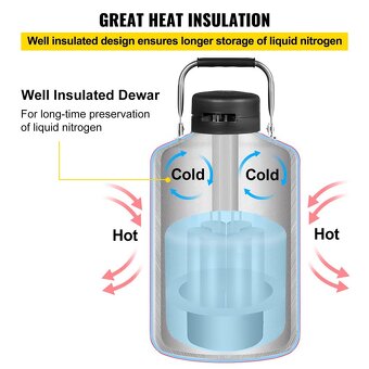 Nádoba na tekutý dusík 10 L - 3