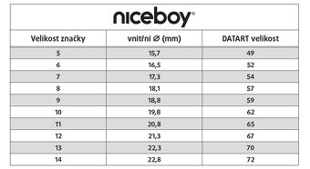 Platební prsten niceboy ultra one ▪︎ NOVÝ - 3