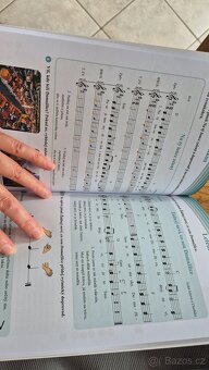 Hravá Hudební výchova 4 - 3