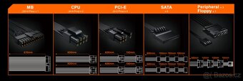 Zdroj GIGABYTE P850GM 850W modulární - 3